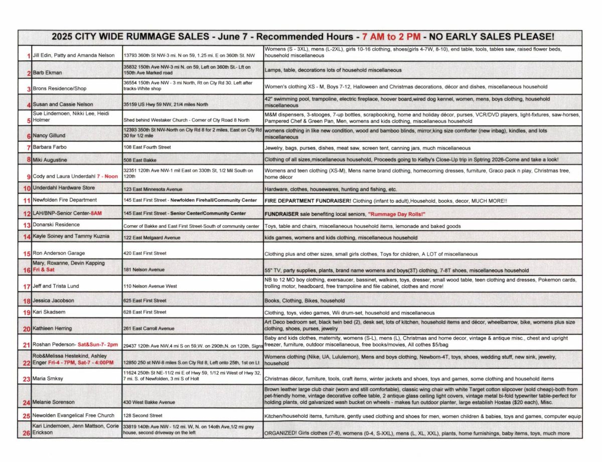 2025 SALE DESCRIPTIONS